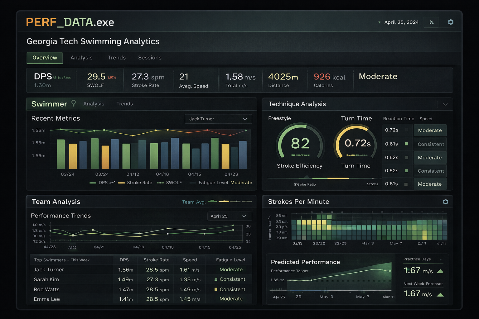 Sports Performance Intelligence Platform by Baturalp Unlu
